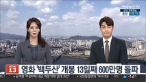 영화 '백두산' 개봉 13일째 600만명 돌파