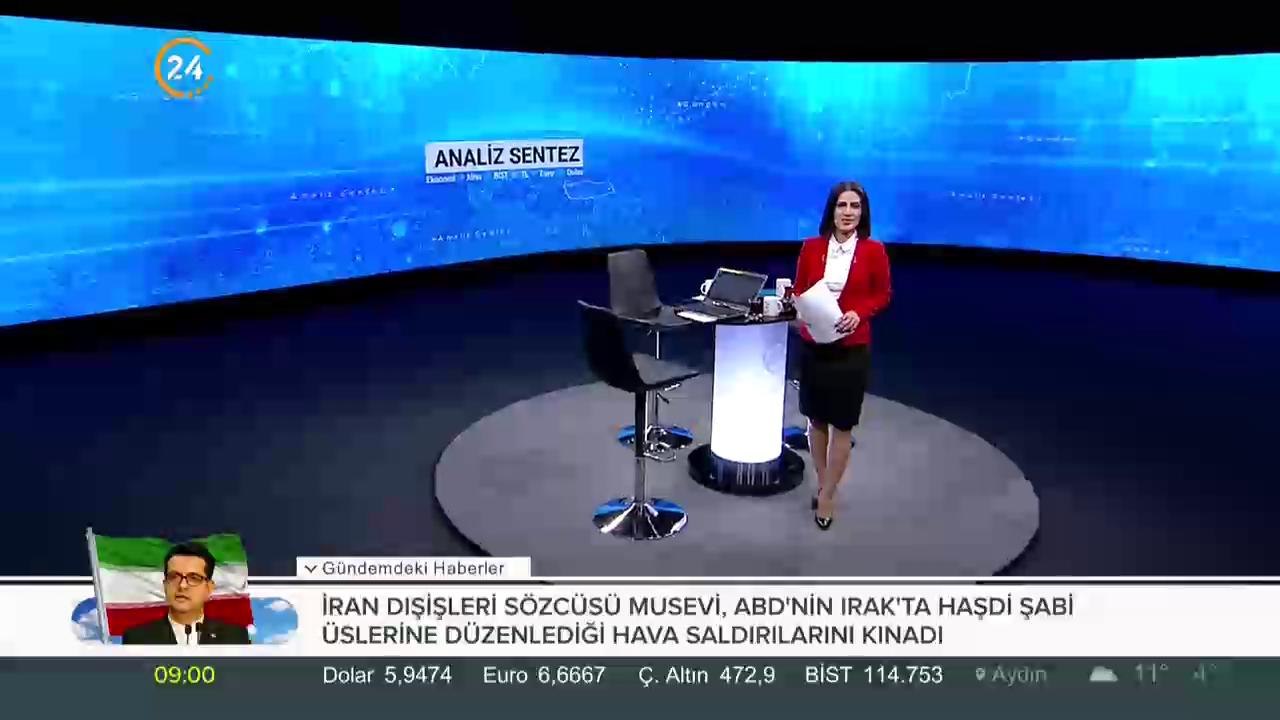 Analiz Sentez