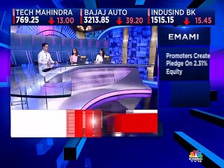 IndiaNivesh’s Mayur Milak on Auto Sector Outlook 🚗
