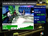 Mutual Fund Corner: Find out financial resolutions that investors should make in 2020
