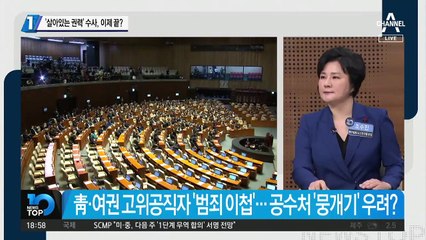 ‘살아있는 권력’ 수사, 이제 끝?