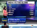 Here's how Indian equity markets performed compared to their global peers in 2019