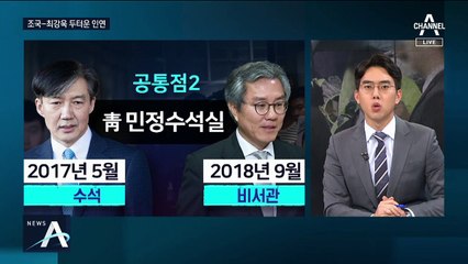 지도교수 조국-제자 최강욱…두터운 인연