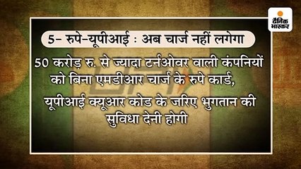 इन 10 बदलावों से आपकी जेब पर पड़ेगा असर