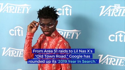 The Most Popular Google Searches of 2019