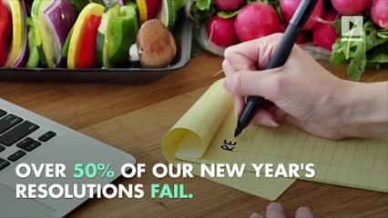 How to Stick to Your New Year's Resolutions