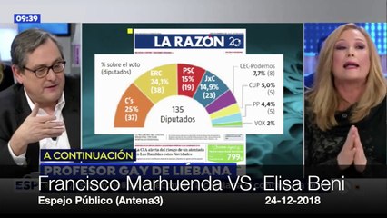 Marhuenda y Beni se dan el desayuno hasta en Nochebuena