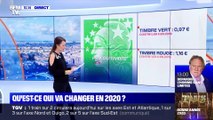 2020, année favorable aux classes moyennes ? (2) - 01/01