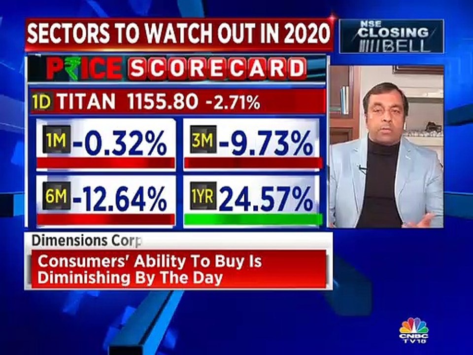 Need to remove our focus from Indian markets and move to global markets for investment, says Ajay Srivastava of Dimensions Corporate Financial Services