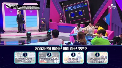 2003년에 일어난 일이 아닌 것은? 뽀통령 뽀로로의 탄생?