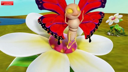 Gudiya Rani Badi Sayani - Baby Doll Song and More Hindi Rhymes for Children Infobells