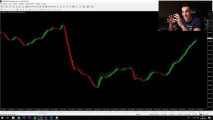Todavia funciona curso de forex