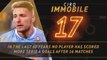 Fantasy Hot or Not - Immobile the trailblazer in Serie A