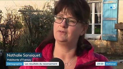 Démographie : les résultats du recensement