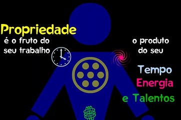 A Filosofia da Liberdade (Portuguese)
