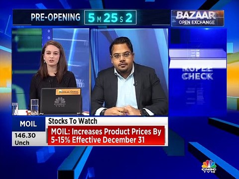 Top F&O trading tips by market expert Manoj Murlidharan of Religare Broking