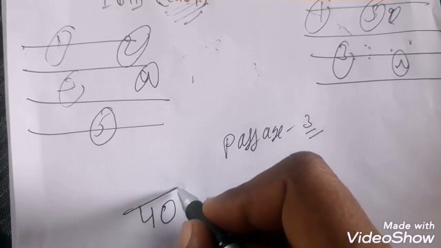 #readingtips 7.5 band reading tips for Reading mai tukka kaisa lagaya, reading solutions list of the heading, reading tips for list of the people, tips for true false and not given, tips by VIKRAM thakur, reading tips to get 6 band , google reading tips