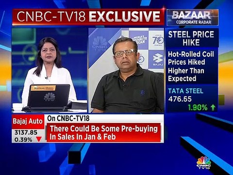 Bajaj Auto expects buoyancy to come back in later part Of Q4