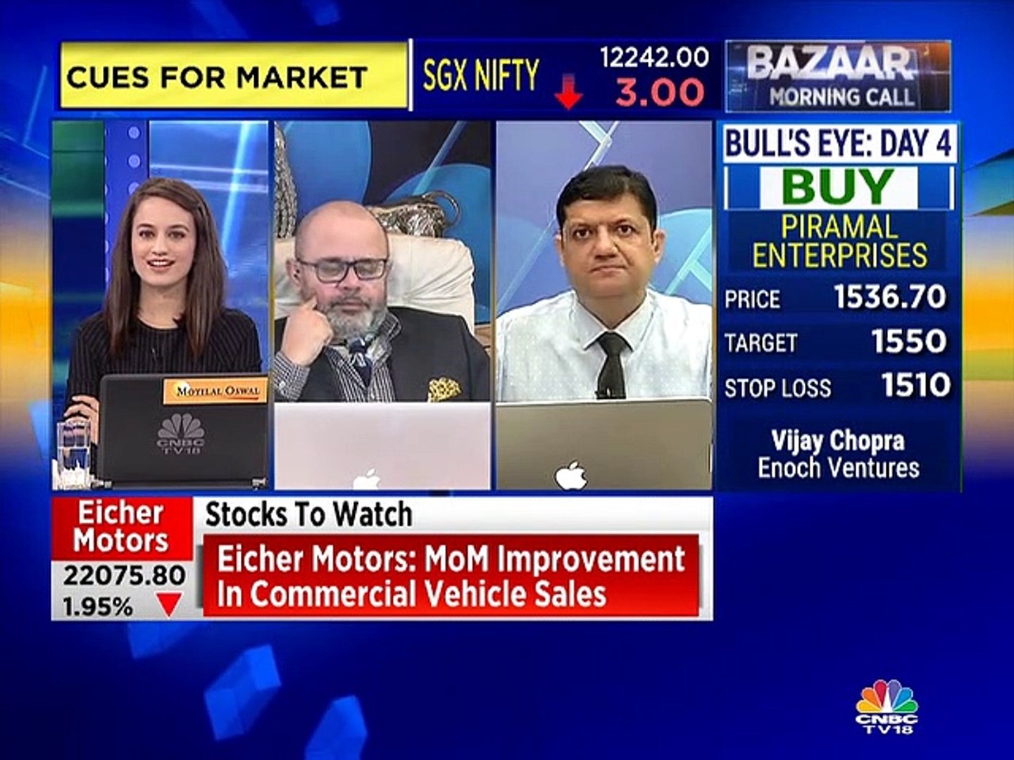 Mitessh Thakkar stock recommendations