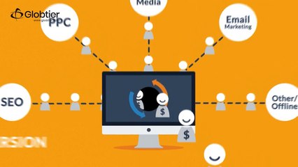 Professional Web Design & Development Service - Best Web Design Services Company