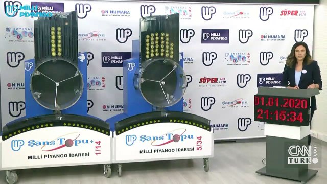 Şans Topu 1 Ocak sonuçları açıklandı! Şans Topu ikramiye bilgileri
