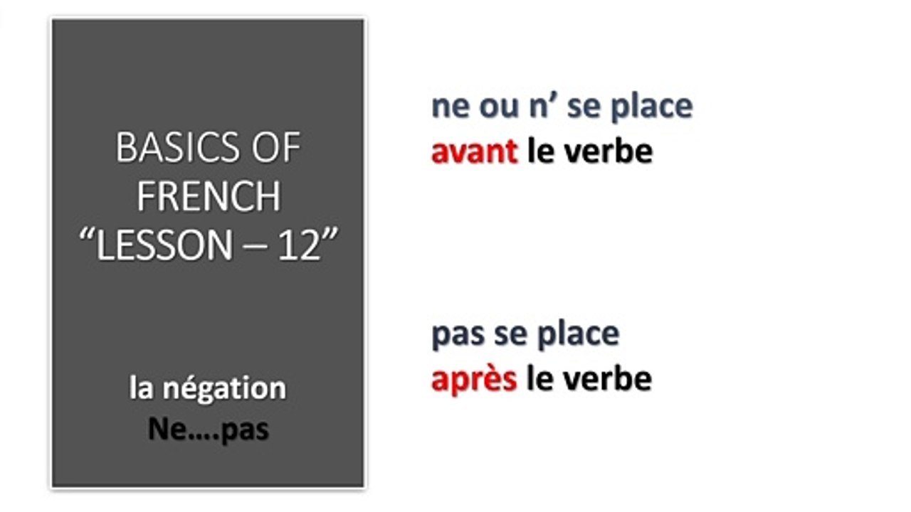 FRENCH Language lessons for beginners - Lesson 12