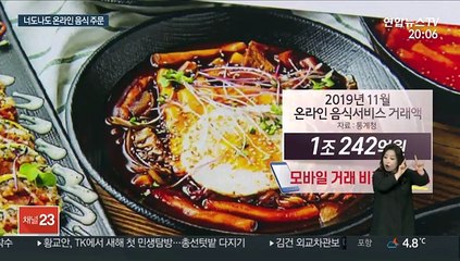 '엄지족'의 힘…온라인 음식 주문 1년 새 두 배