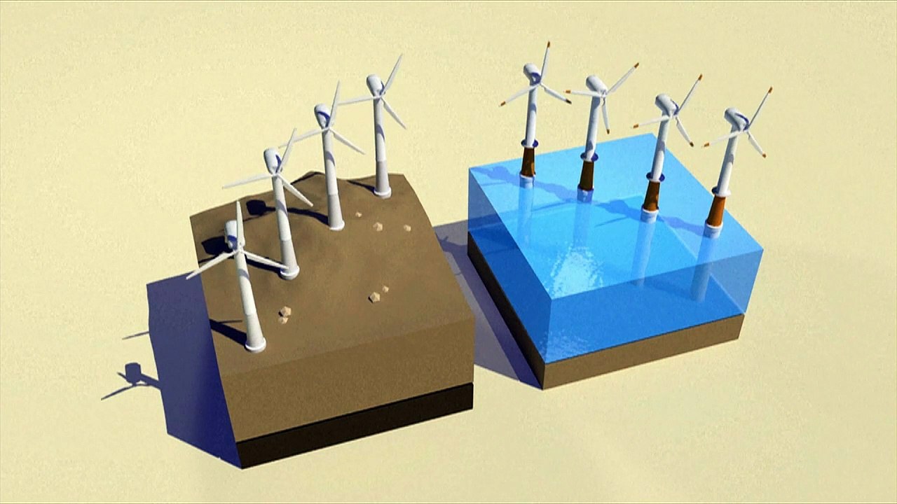 Videografik: So wird aus Wind Strom