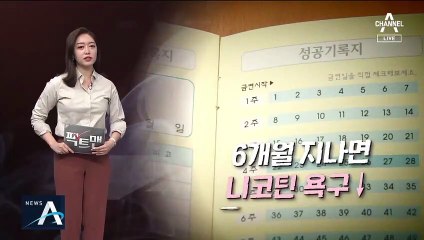 [팩트맨]작심 3일?…금연 계획, 며칠 버텨야 성공할까?