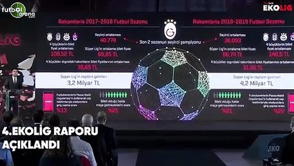 Süper Lig gelirlerinde ne kadar artış var?