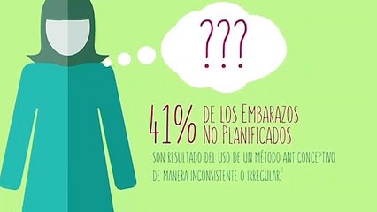 ¡Desarrollan un increíble e indoloro método anticonceptivo de larga duración!