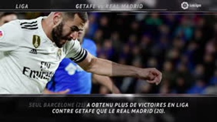 Liga - 5 choses à savoir avant la 19e journée