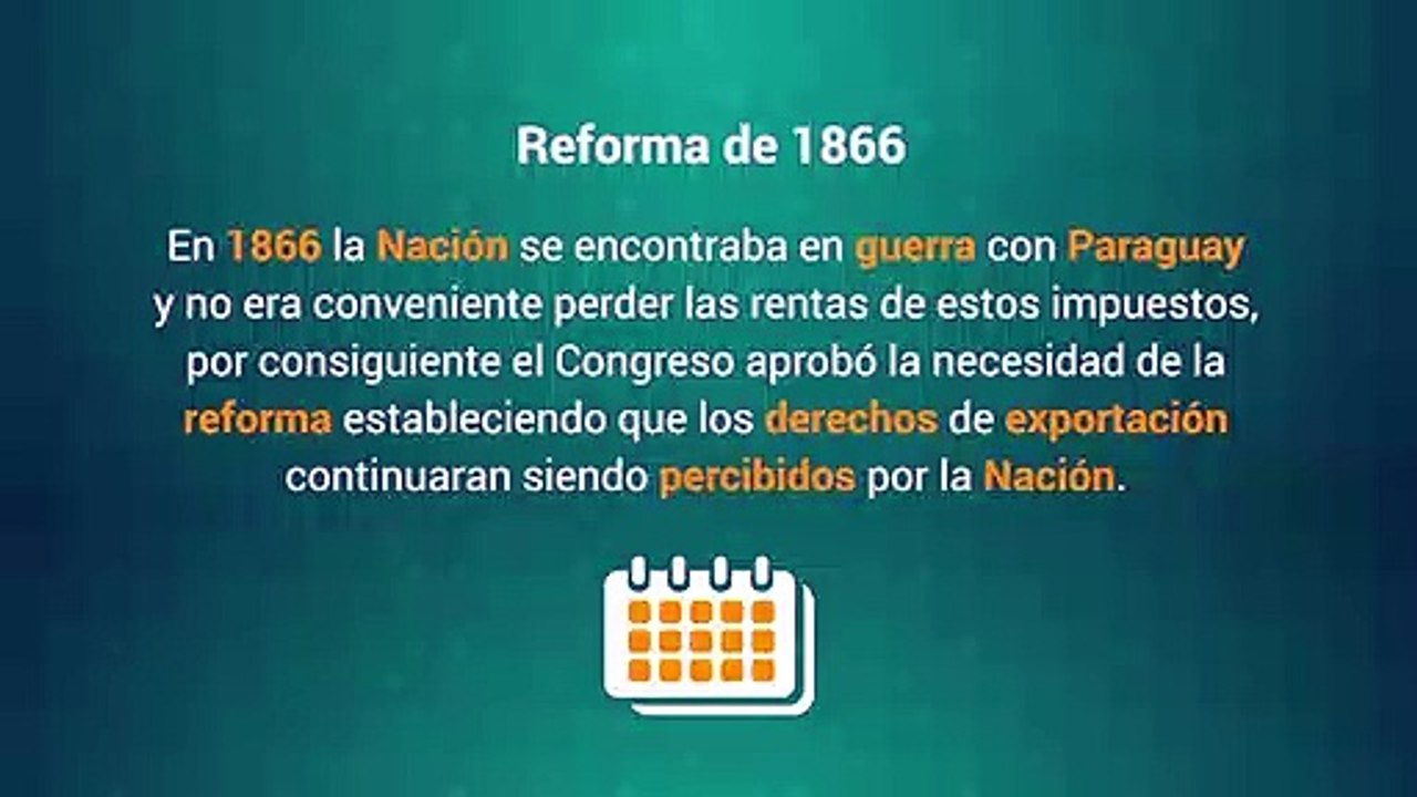 Teleclase N4- Historia del derecho
