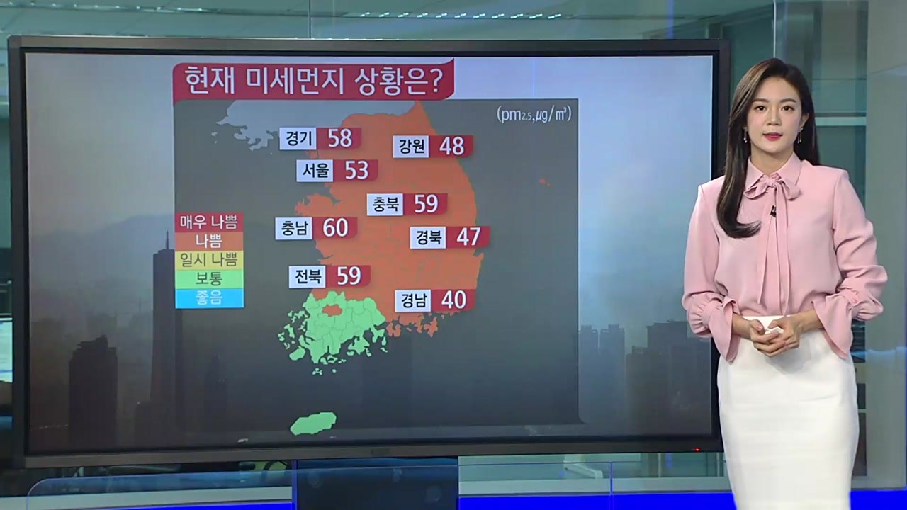 [날씨] 오늘 구름 많고 예년보다 온화...미세먼지 기승 / YTN