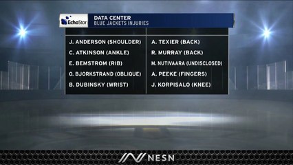 Bruins Look To Get Back In Win Column As They Face Depleted Blue Jackets