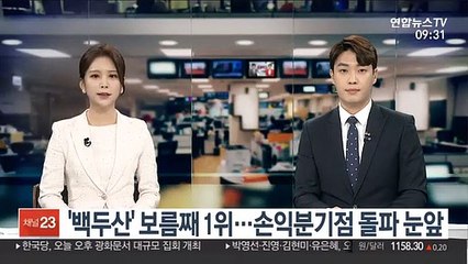 '백두산' 보름째 1위…손익분기점 눈앞