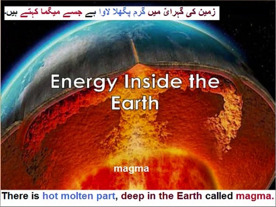 Physics  in Urdu class 9 Unit 6.9, Geothermal Energy