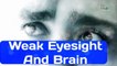 #Eyesighthowtoimprovewithout  Eyesight how to improve without glasses || weak eyesight and brain