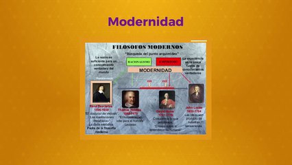 Teleclase N2 - Introducción a la filosofia