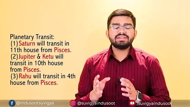 Meen(Pisces) Yearly Rashifal 2020Astroindusoot-मीन राशि 2020 राशिफल | Meen Rashi 2020 Rashifal in Hindi | Pisces Horoscope 2020 | राशिफल 2020