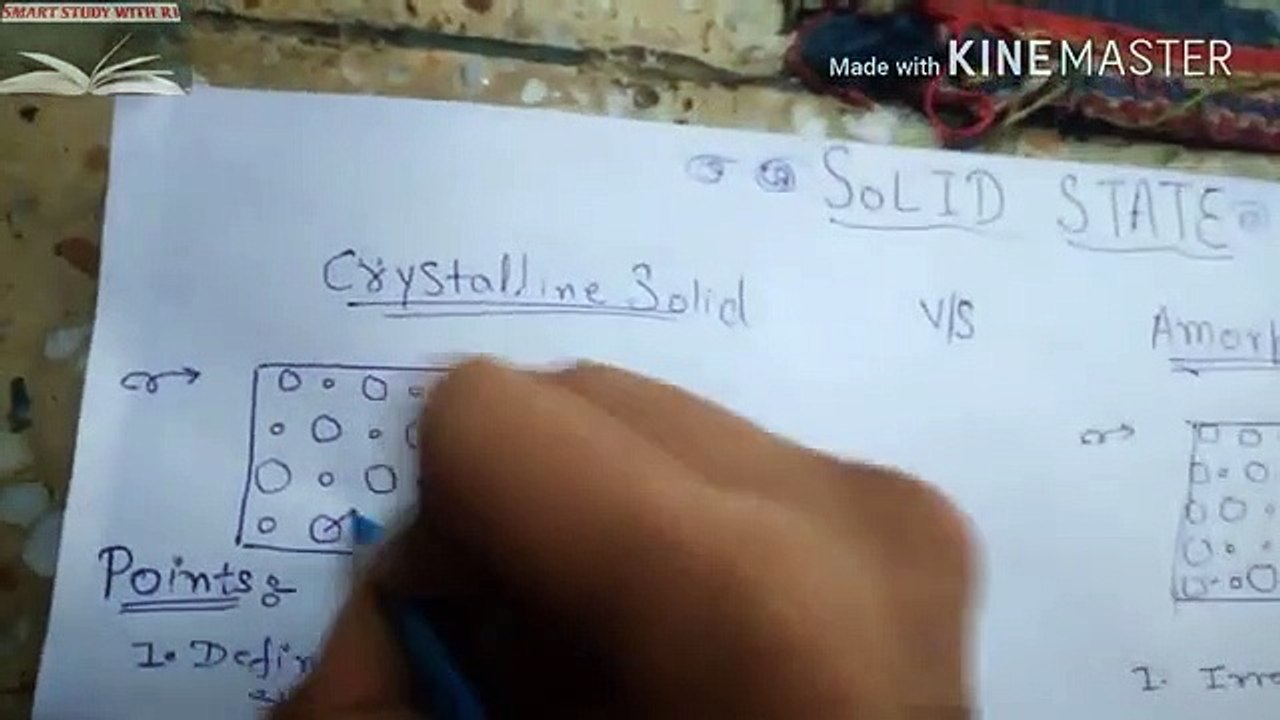 Solid State Chapter Class 12th Crystallization In Solids Amorphous Solids Solid State Chemistry