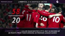 5 Things - Liverpool 2-0 Sheffield United