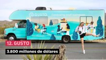 15 empresas valoradas en más de 1.000 millones que no existían hace 10 años