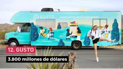 15 empresas valoradas en más de 1.000 millones que no existían hace 10 años
