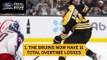 Ford Final Five Facts: Bruins Continue To Struggle In Overtime vs Blue Jackets