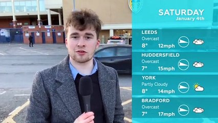 WEATHER: January 4th 2020