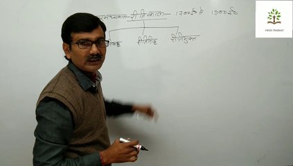 [हिंदी साहित्य का इतिहास] {रीतिकाल}By-ShrawaN Tiwari Sir