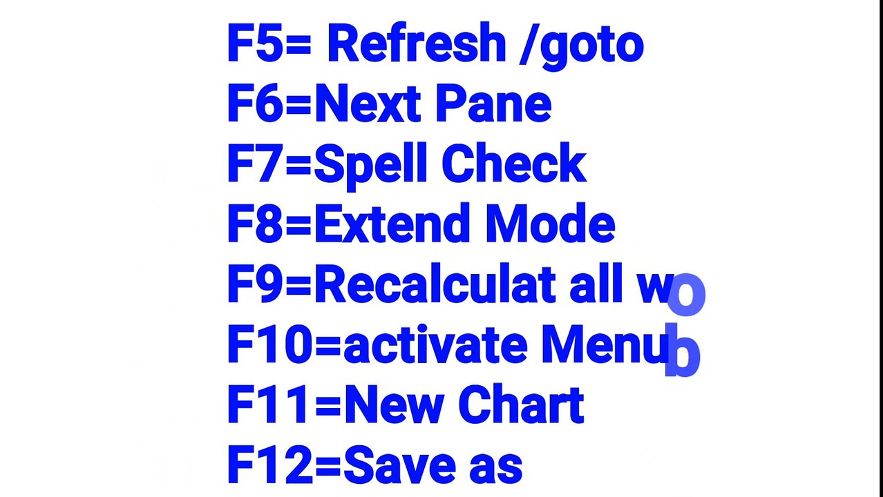 Computer Shortcut Keys basic + advance +function keys || keyboard ke basic important shortcut key || SUDHIR BHAIJEE || SuBh