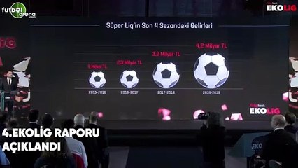 Süper Lig'in son 2 sezondaki maç günü gelirleri ne kadar arttı?