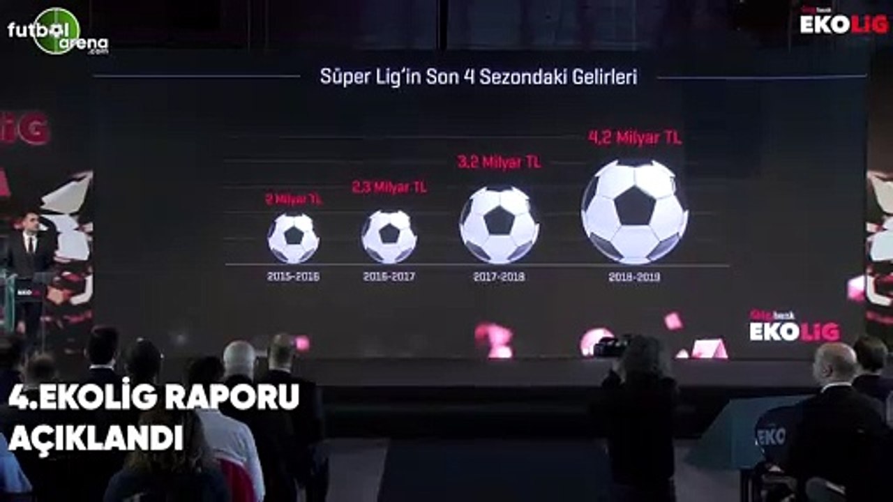 Süper Lig'in son 2 sezondaki maç günü gelirleri ne kadar arttı?